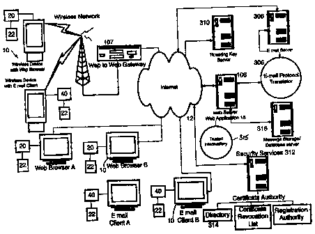 A single figure which represents the drawing illustrating the invention.